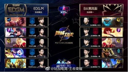 kpl吃瓜爆料ksg,KSG战队内部风云，吃瓜群众围观战队新动态